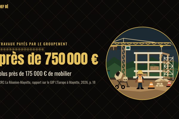 Fonds européens à Mayotte, le groupement qui a payé 750 000 euros de travaux dans une maison louée